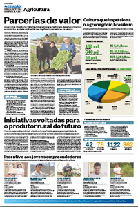 capa estadao agricultura